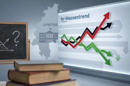 Stapel von Schulbüchern und Tafel symbolisieren Bildung. Dahinter zeigt eine Infografik den aktuellen hr-Hessentrend mit steigenden und fallenden politischen Trendlinien vor Hessens Umrissen.